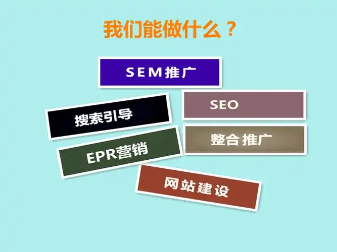 北京網站優(yōu)化：數字化轉型中的企業(yè)必修課