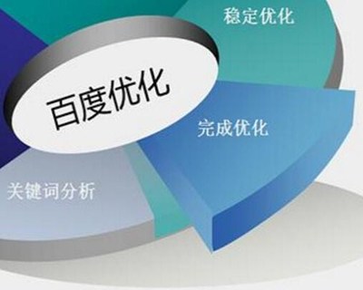 北京企業(yè)網(wǎng)站優(yōu)化指南：立足本地，精準(zhǔn)獲客